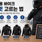 입문용 바이크 재킷 고르는 법｜핏과 계절에 맞춰 고르는 기준 기사 대표 이미지